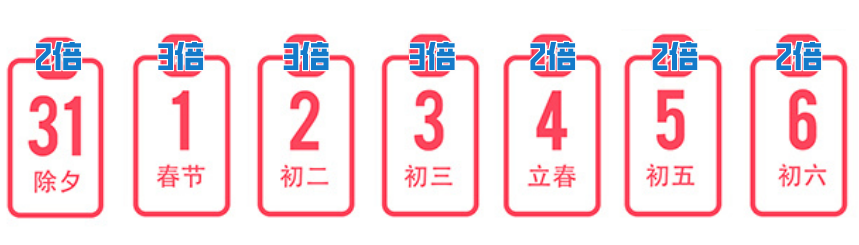国家规定加班费标准,国家规定的加班费标准