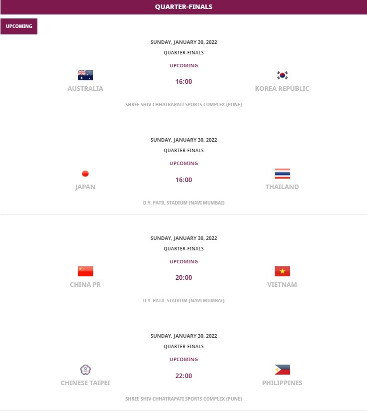 相同的对手！女足亚洲杯1/4决赛对阵：1月30日22:30中国vs越南