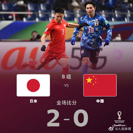 12强赛国足0:2憾负日本队 基本无缘2022世界杯