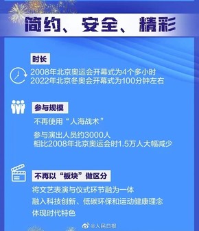 奥运会国家入场大概多久(北京冬奥会开幕式最新剧透：约100分钟 点火仪式改革)