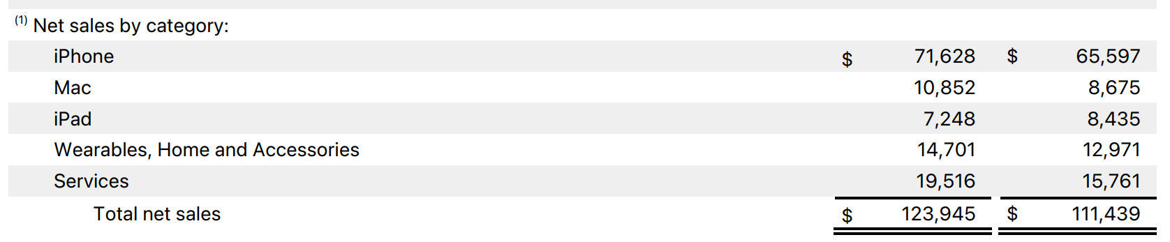 ƻ������Ӫ�ս�8000�ڣ���ˣ��й�����ӡ��̫���