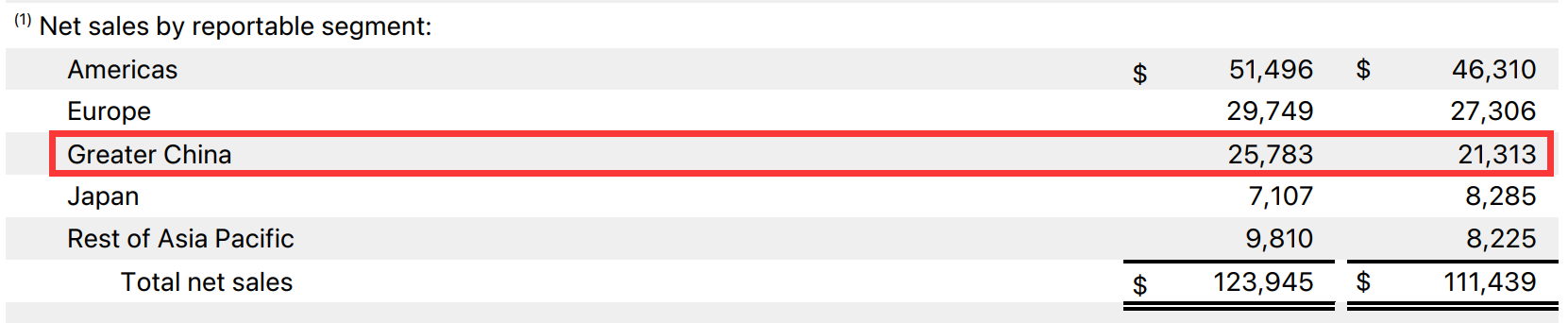 ƻ������Ӫ�ս�8000�ڣ���ˣ��й�����ӡ��̫���