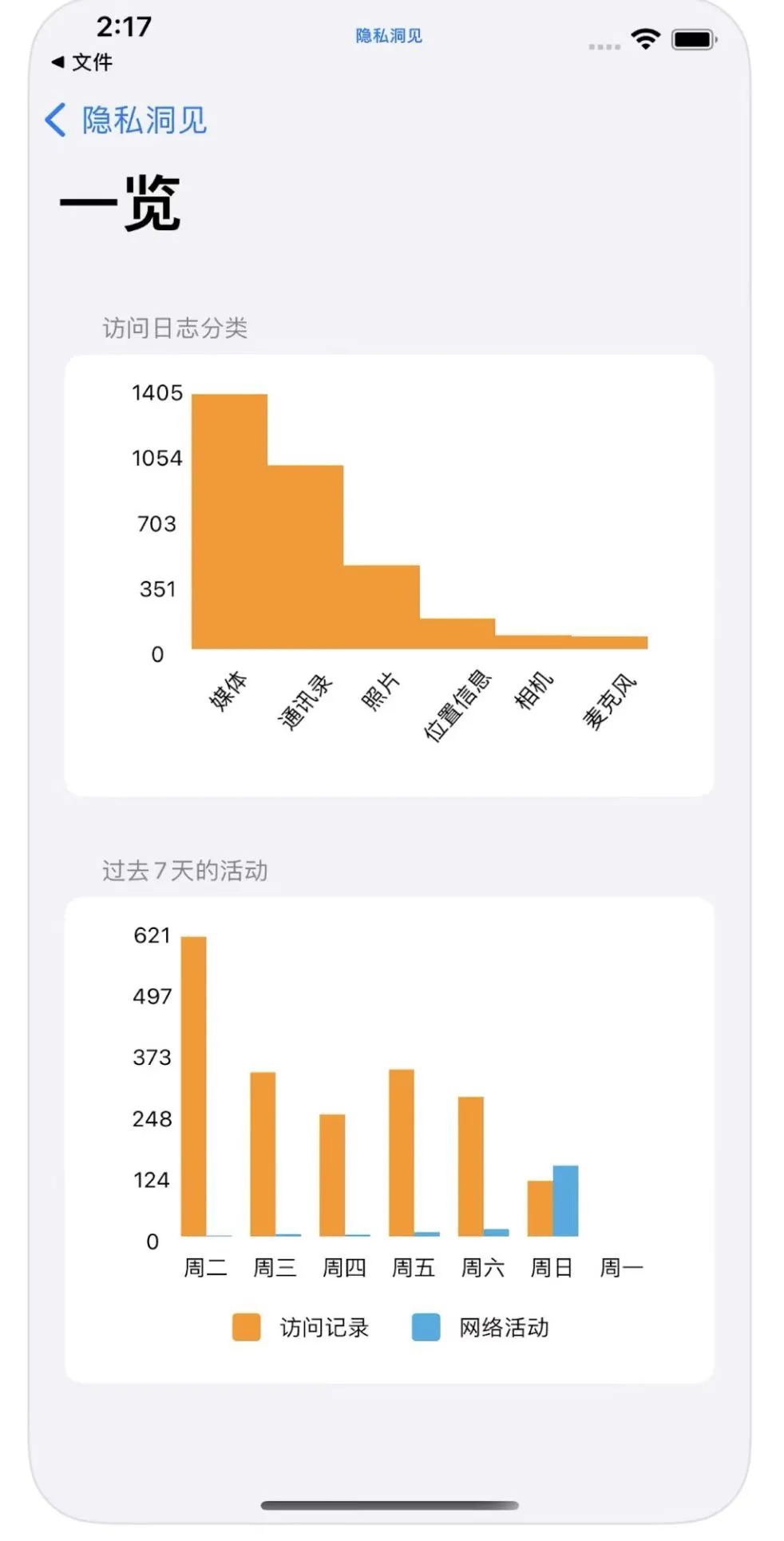太实用了！这份“App红黑榜”让你的手机里更“干净”