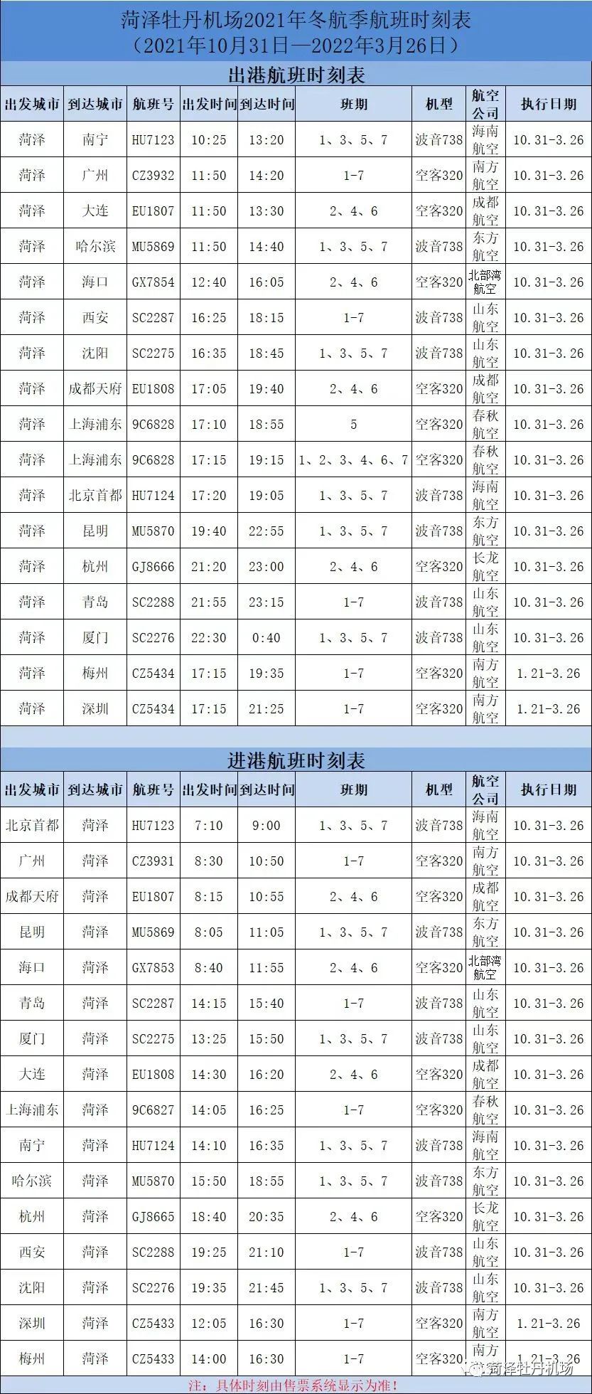 @菏泽人：2022年春运出行指南请收好！