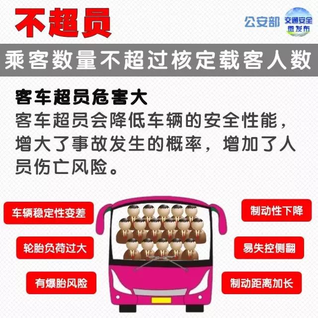 交通违章投诉,交通违章投诉电话是多少