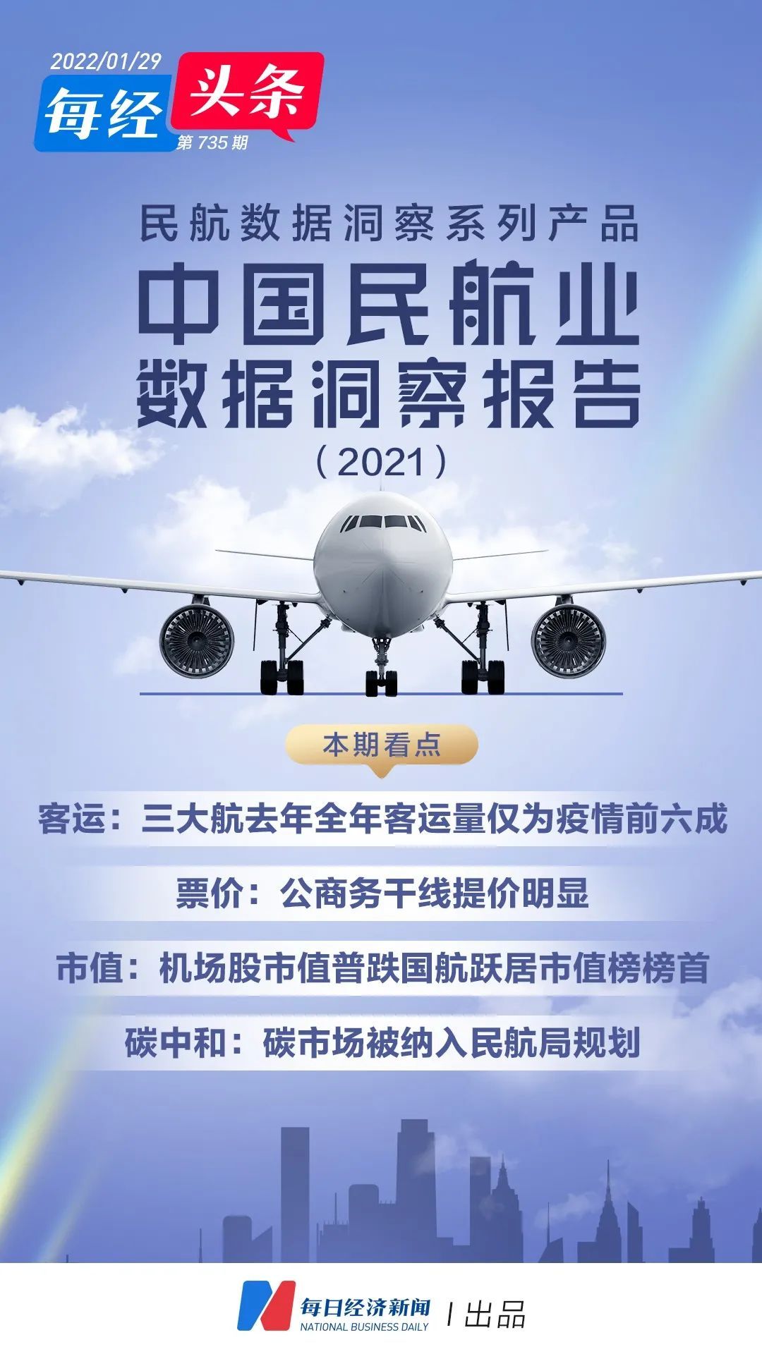 2021ݶحA320NEO