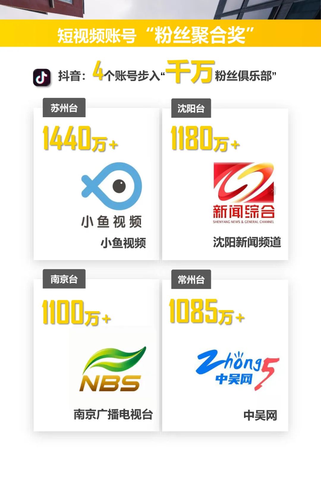 2021城市广电新闻融合英雄榜新鲜出炉！长沙广电多项第一