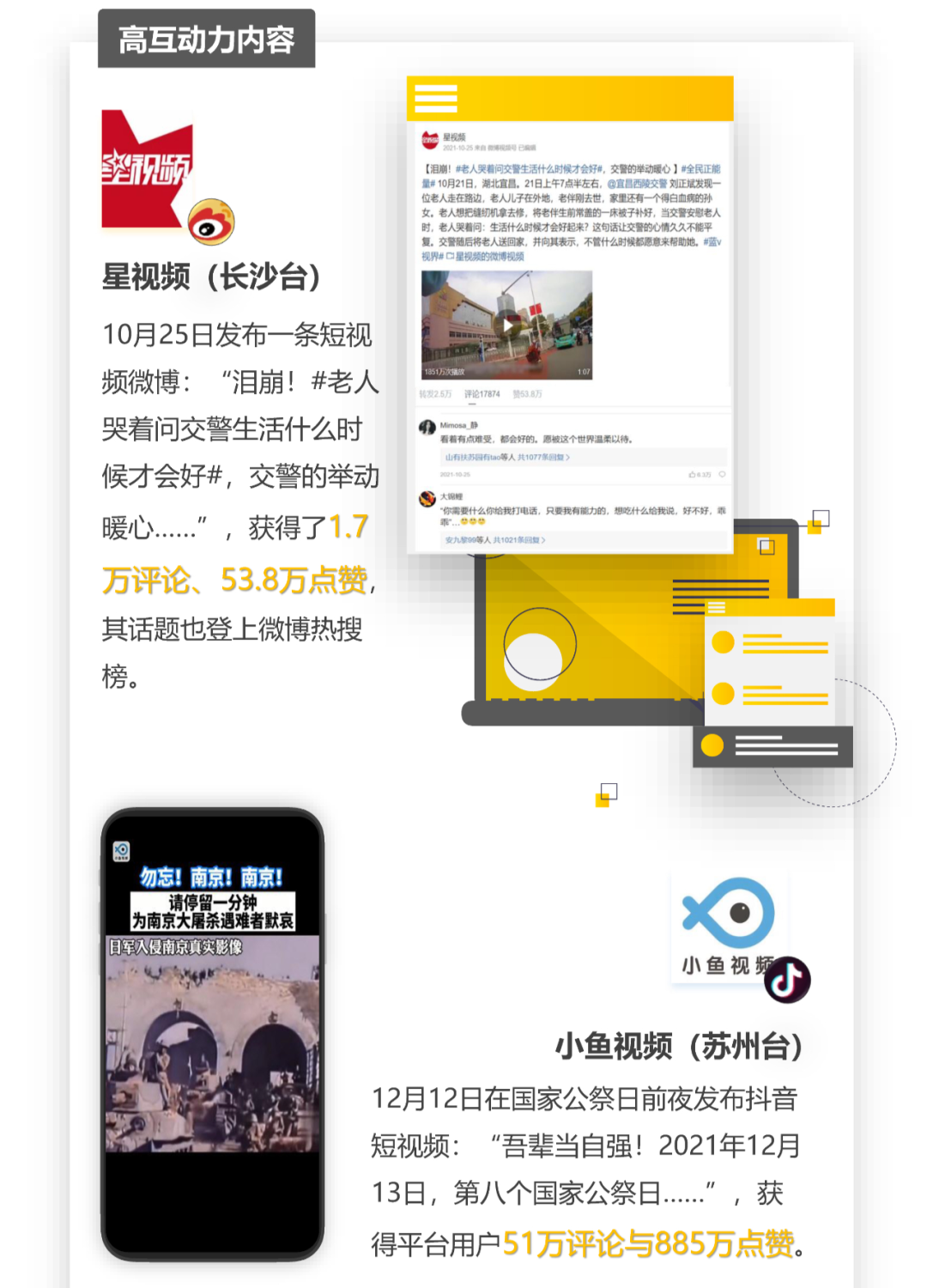 2021城市广电新闻融合英雄榜新鲜出炉！长沙广电多项第一
