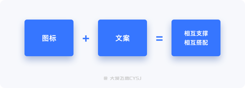 图标设计必备的基础知识