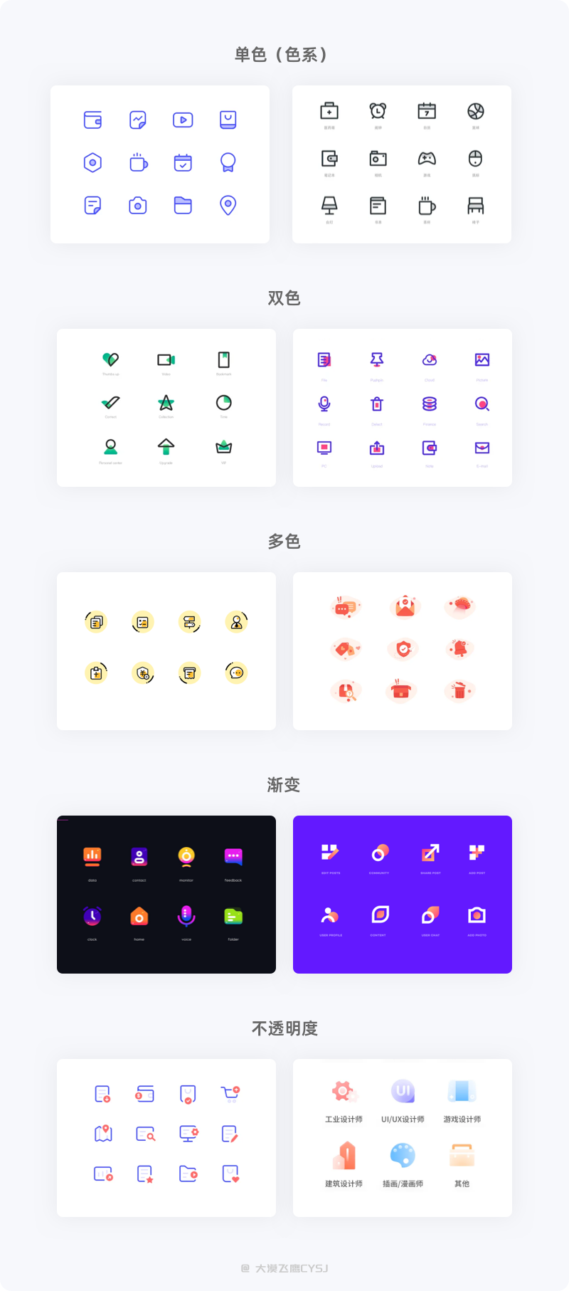 图标设计必备的基础知识