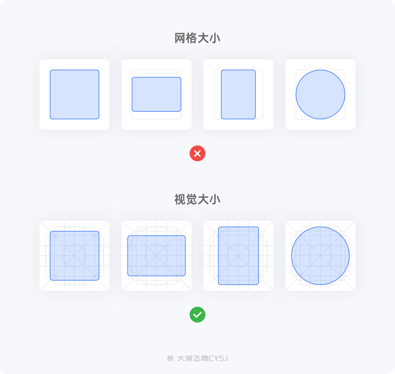 图标设计必备的基础知识