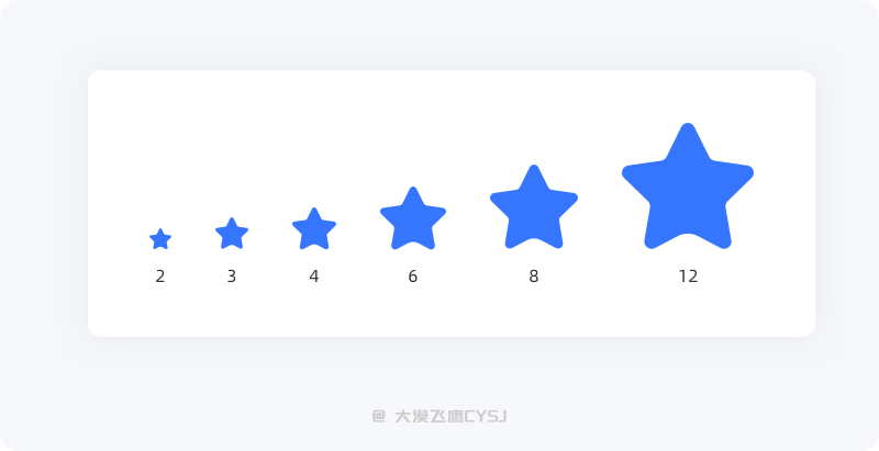 图标设计必备的基础知识