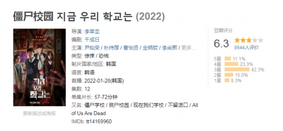 互联网飞行切片机韩国戏剧“僵尸校园”达万等级6.3：角色在大脑中