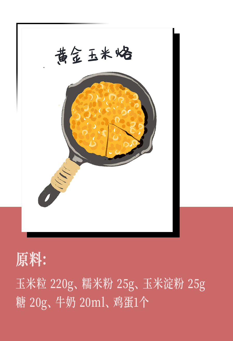 COSMOTUDE | 新年五件套，你进行到哪一步了？