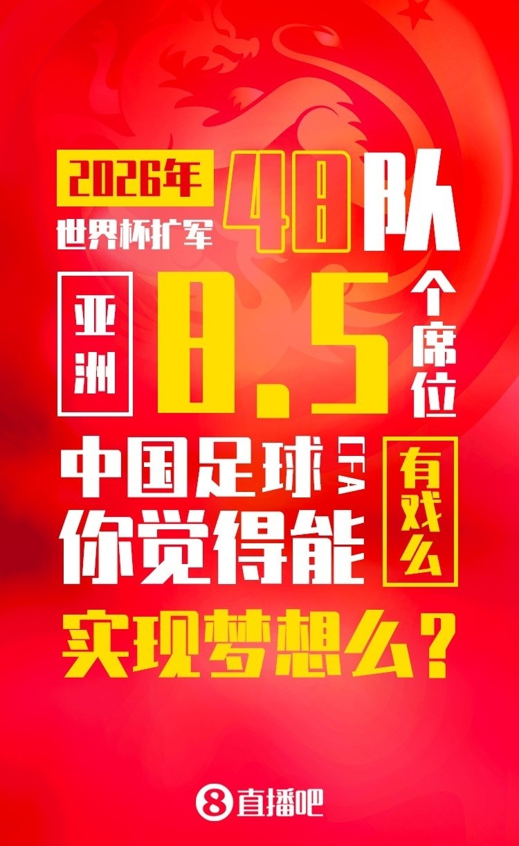 11人足球世界杯(世界杯亚洲将有8.5个名额，男足暂排亚洲第11，你觉得希望大吗？)