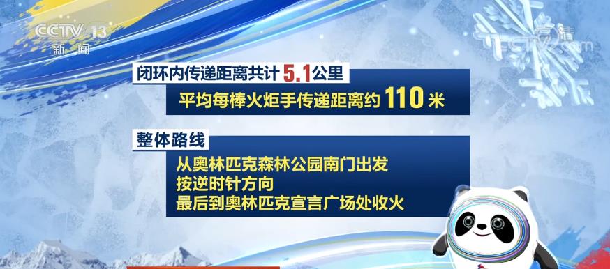 共计5.1公里(闭环内火炬传递距离共计5.1公里 在奥林匹克宣言广场处收火)