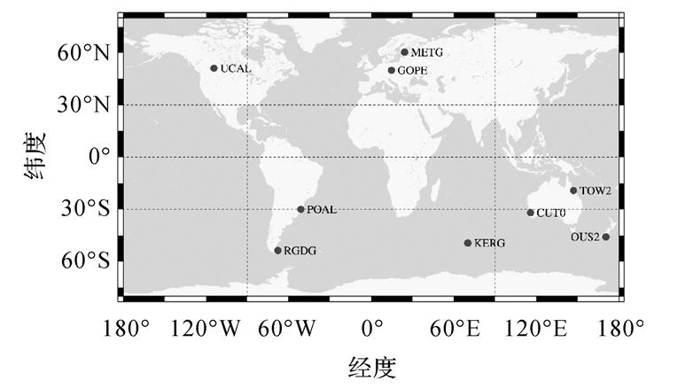 测绘学报 | 舒宝：SSR延迟下的轨道钟差外推误差及其对多GNSS实时精密单点定位的影响评估