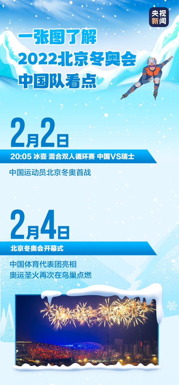 今晚奥运会赛事有哪些(冬奥会上总喊“哈哈哈”“我我我”的项目，今晚开赛！中国队首战)