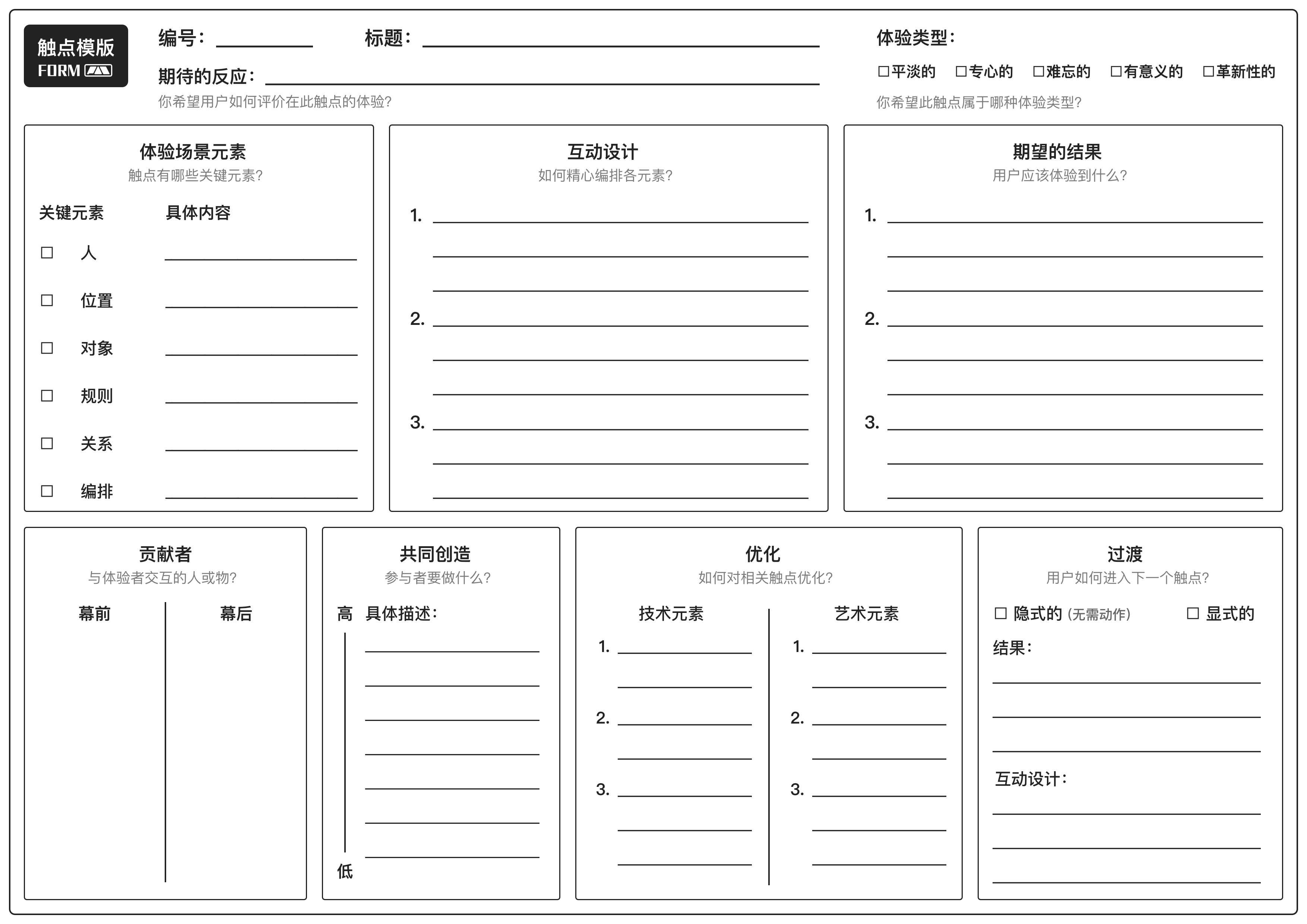 万字干货！大厂最爱的用户研究方法全方位科普