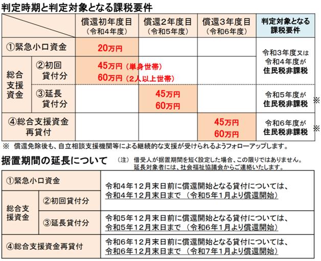 20万日币是多少钱人民币（20万日元是多少人民币多少钱）-第2张图片-科灵网