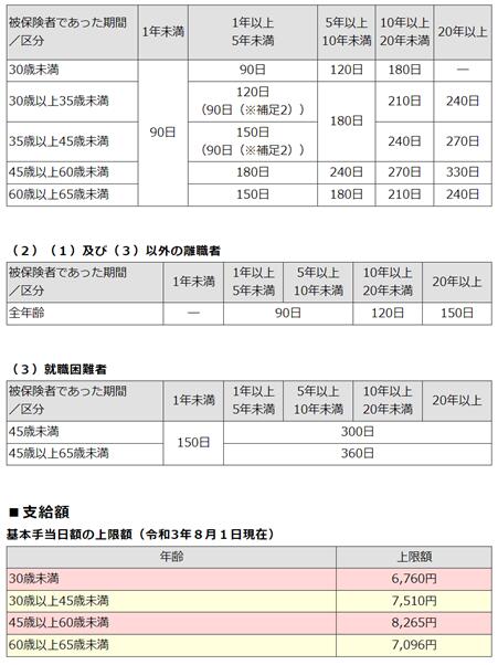 20万日币是多少钱人民币（20万日元是多少人民币多少钱）-第3张图片-科灵网