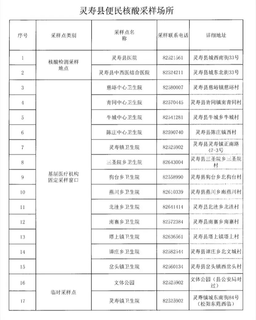 石家庄兼职招聘赶集（石家庄一地最新公告）