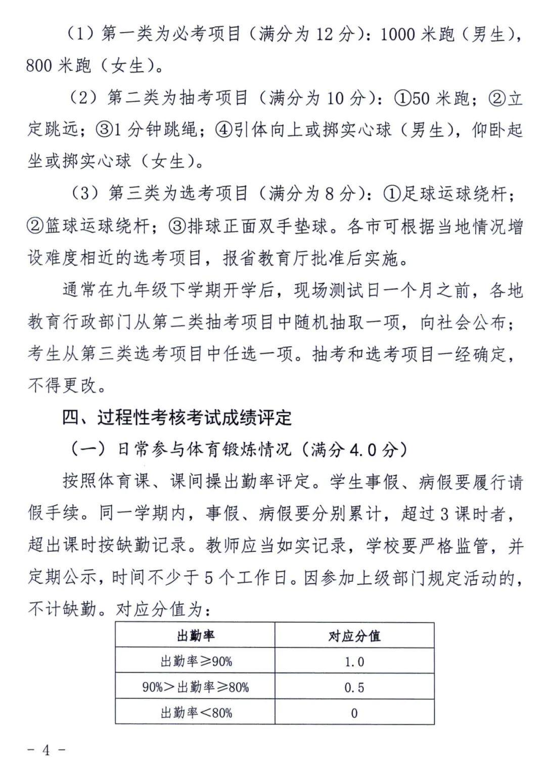 重磅！河北省体育中考政策出台，总分提高到50分！