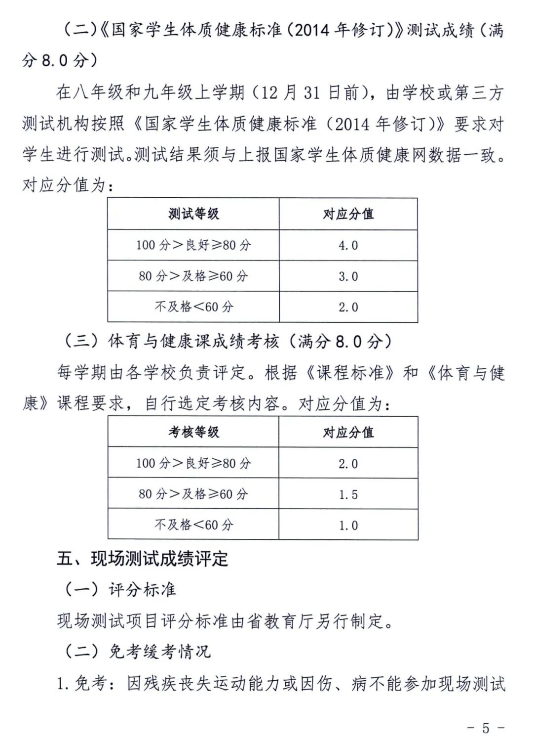 重磅！河北省体育中考政策出台，总分提高到50分！
