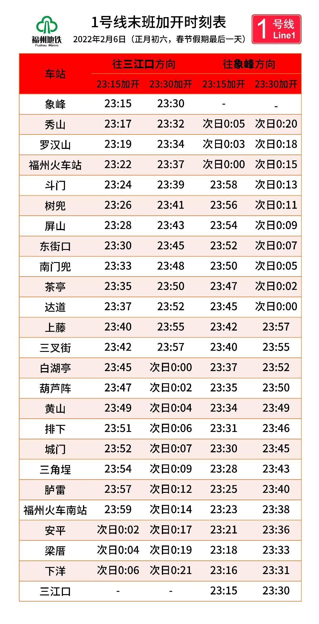 地铁几点开始到几点结束