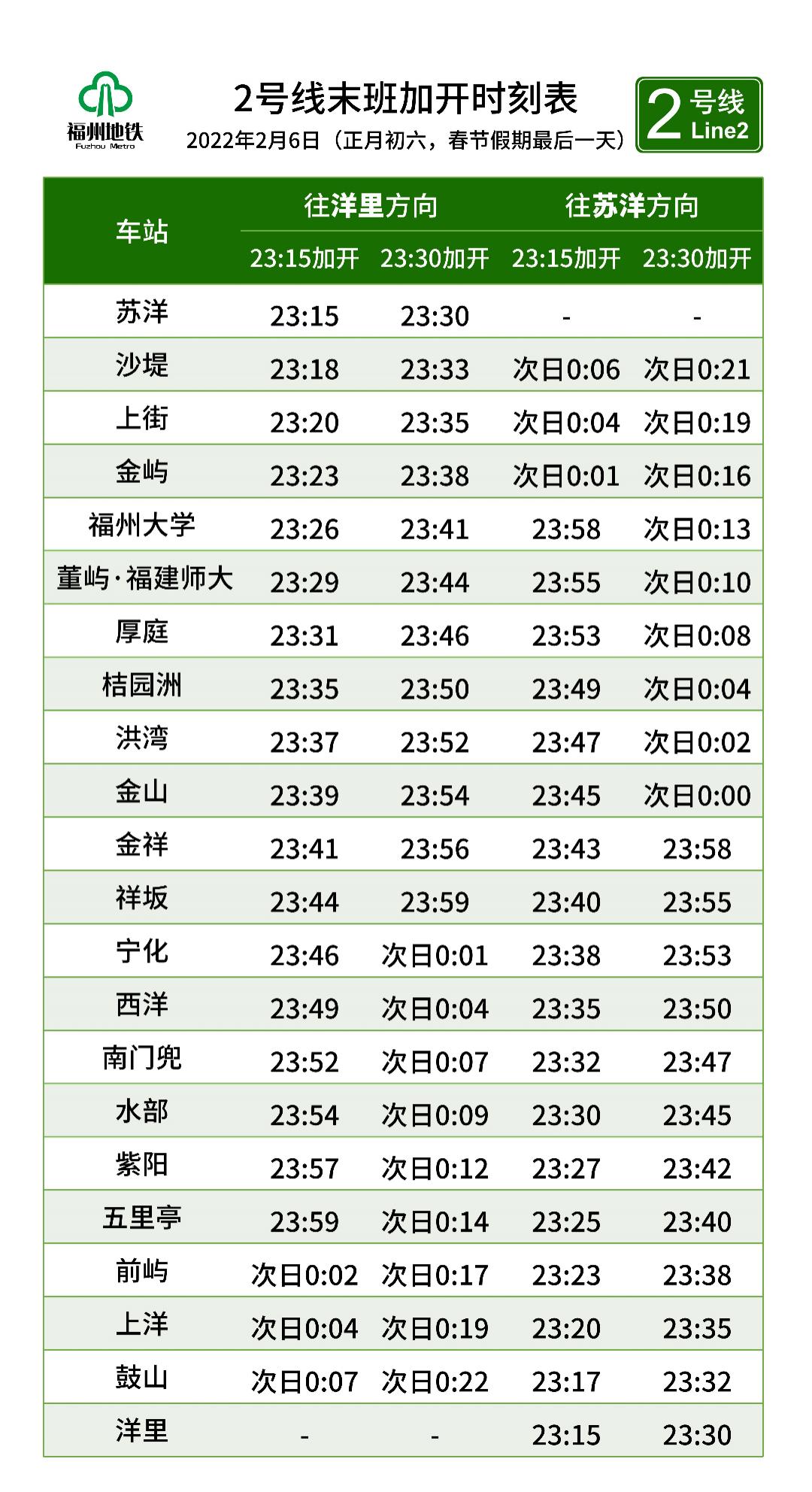 地铁几点开始到几点结束