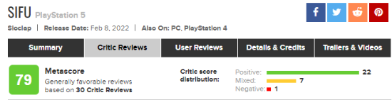 《师父》PS5版M站评分解禁 评分核心是游戏难度