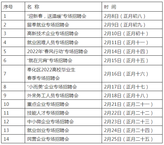 人才市场上班时间,人才市场上班时间查询