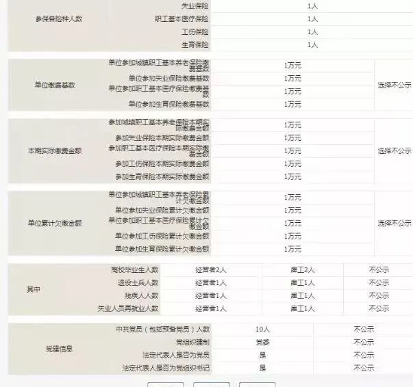 企业年报全流程示意图来了，手把手教你……