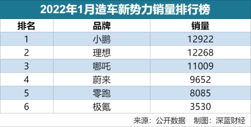 车险中超80岁什么赔（李斌的本命年，开局遇到拦路虎）