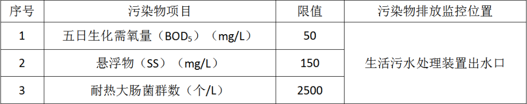 防治船舶污染海洋环境管理条例,防治船舶污染海洋环境管理条例生效日期