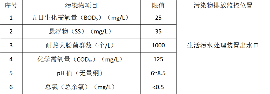 防治船舶污染海洋环境管理条例,防治船舶污染海洋环境管理条例生效日期