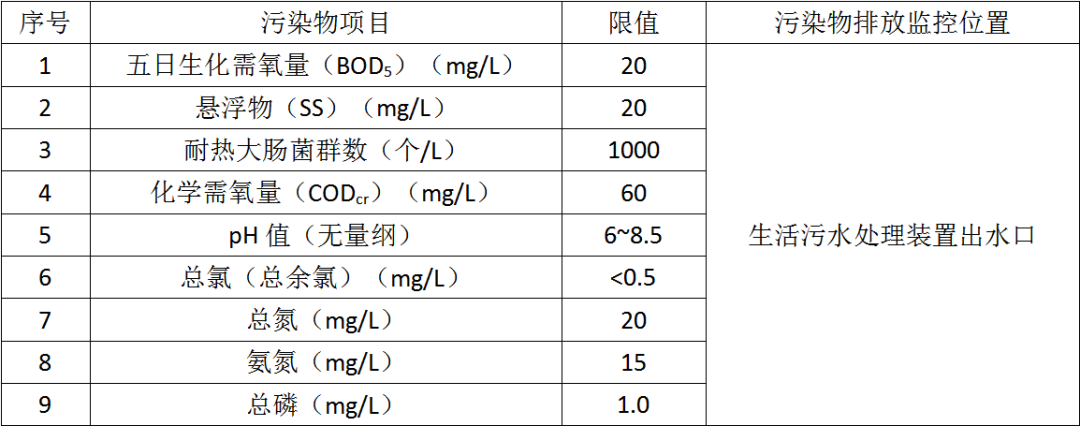防治船舶污染海洋环境管理条例,防治船舶污染海洋环境管理条例生效日期