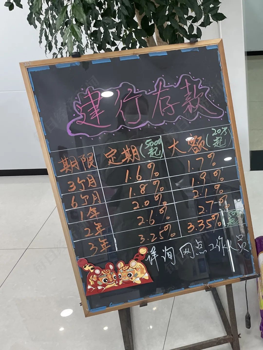 “大額存單一出來就搶沒了”，曾經的攬儲利器卻降溫明顯│資管新規滿月調查①