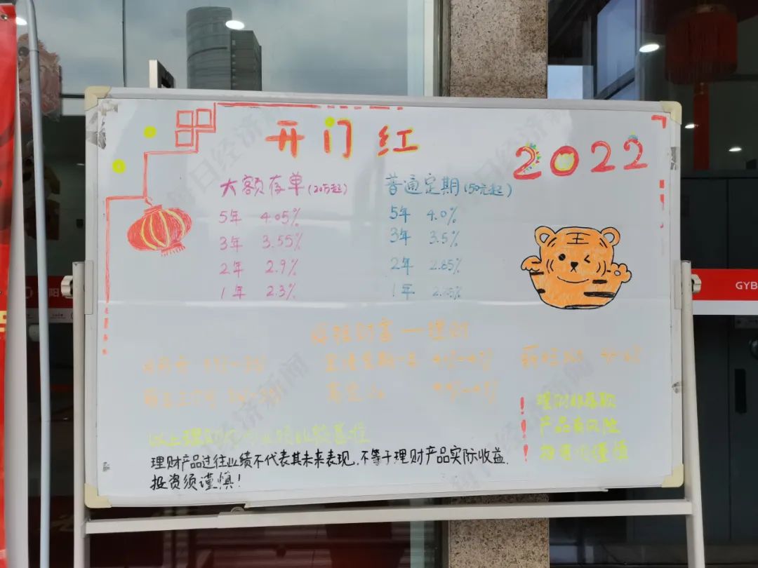 “大額存單一出來就搶沒了”，曾經的攬儲利器卻降溫明顯│資管新規滿月調查①