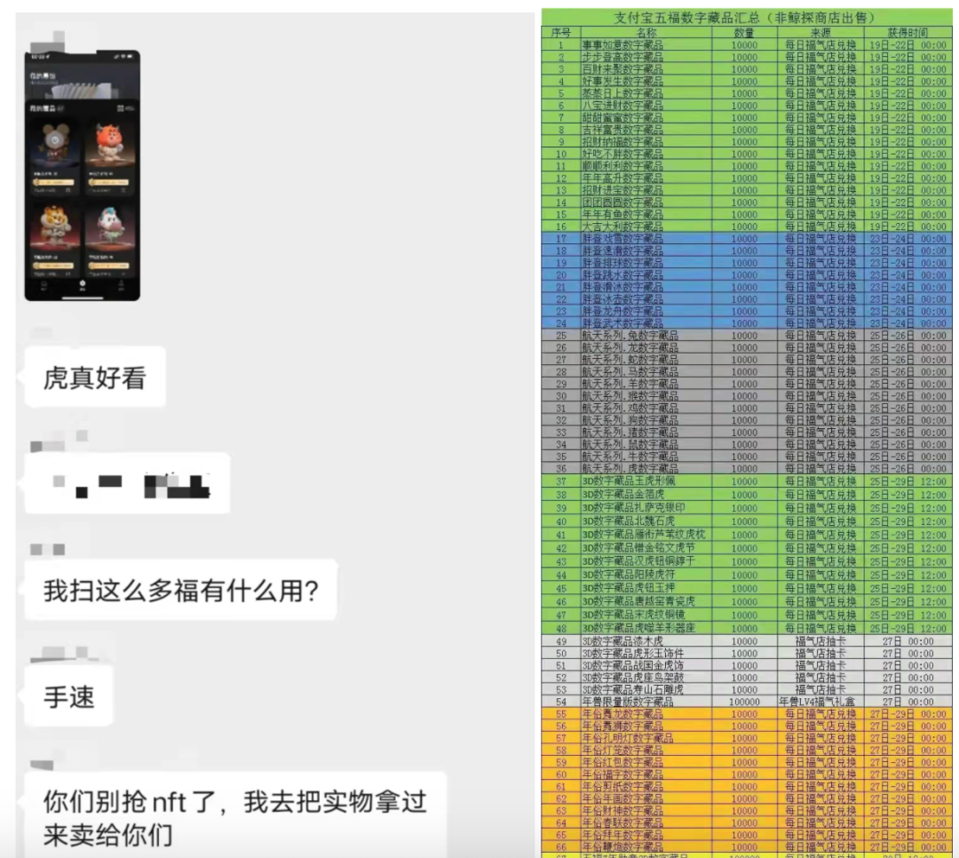 大厂春节撒钱：灰产生意暗流涌动，几天狂赚一年工资