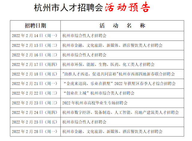 杭州地铁招聘（2月杭州部分线下线上招聘活动汇集）