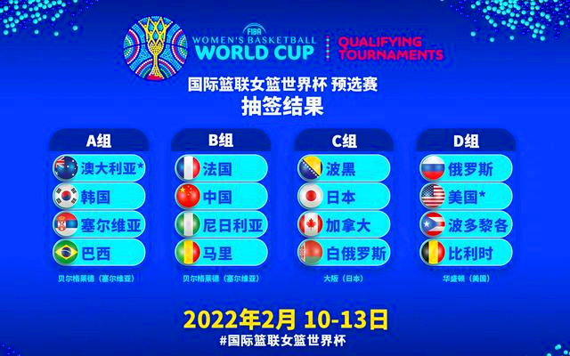 世界杯預選賽2021賽程場地（只需一場勝利就有望出線！中國女籃出戰世界杯預選賽）