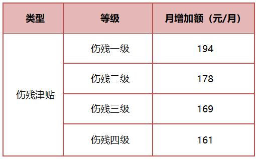 南京人力资源和社会保障网,江苏南京人力资源和社会保障网