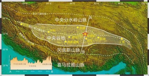青藏高原如何隆升为“世界屋脊”？中国科学家最新研究破解谜团