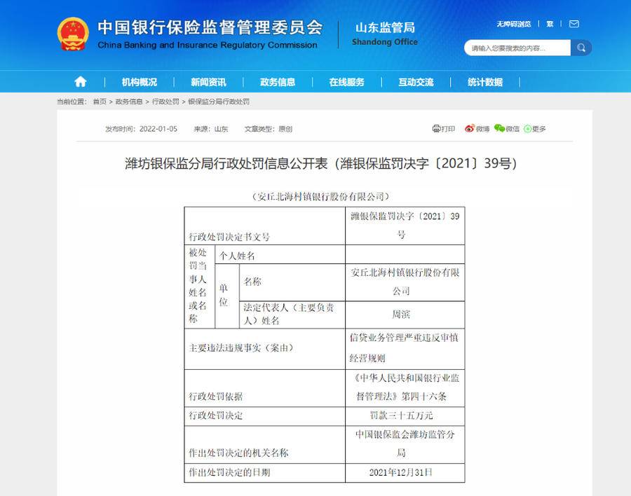濰坊兩家村鎮銀行分別被罰35萬元