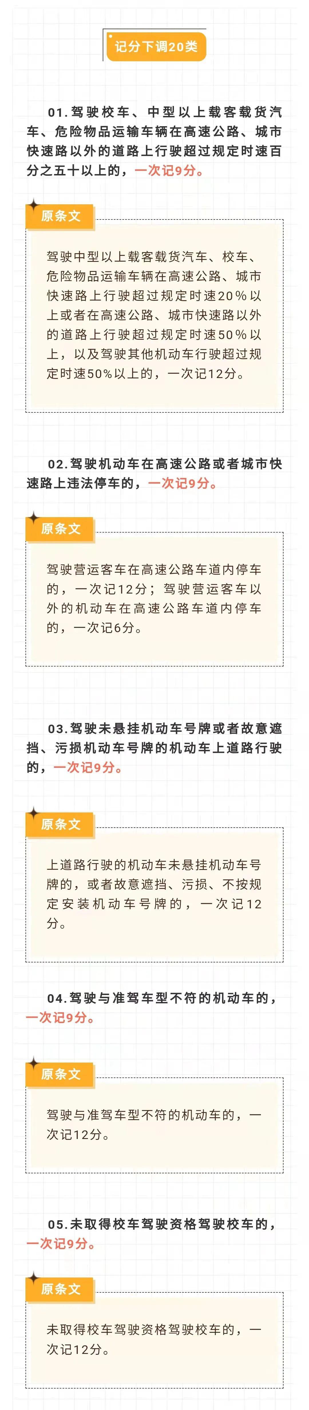 交通违章电子警察,交通违章电子警察拍照几天可以查到