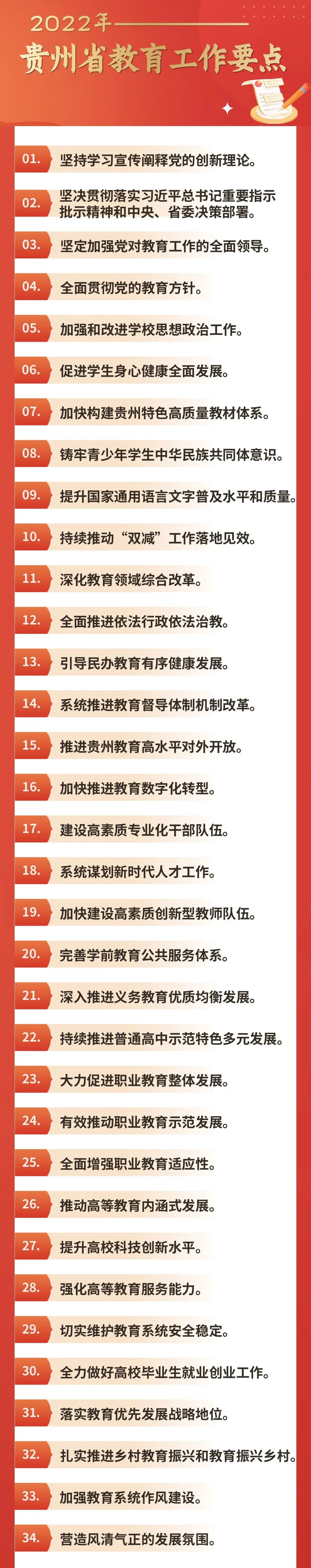 贵州发布2022年教育工作要点！今年工作这样干
