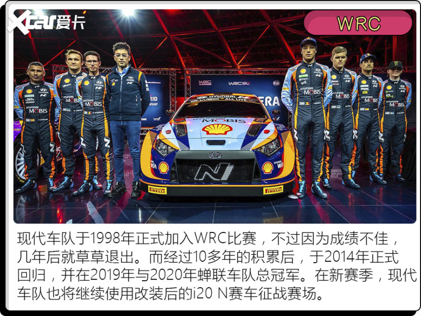 wrc赛车(2022赛季WRC赛车盘点，竟然都是不足十万的小车？)