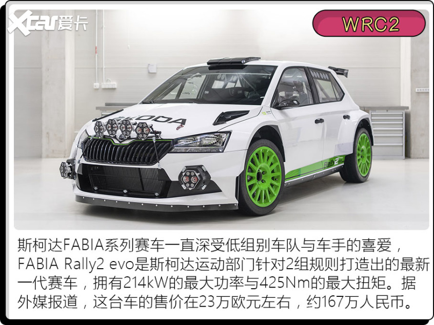 wrc赛车(2022赛季WRC赛车盘点，竟然都是不足十万的小车？)