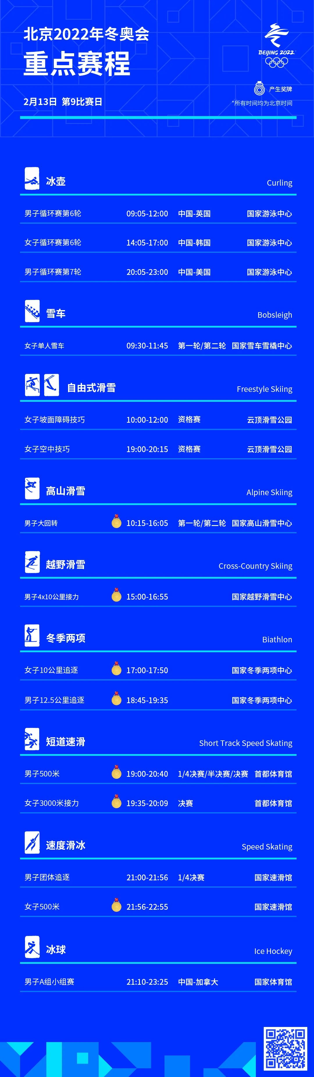北京奥运会比赛项目(赛事一览 | 北京冬奥会迎来第9比赛日)